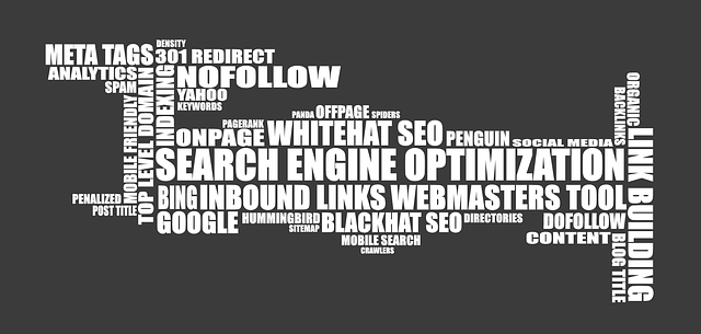 On-Page SEO