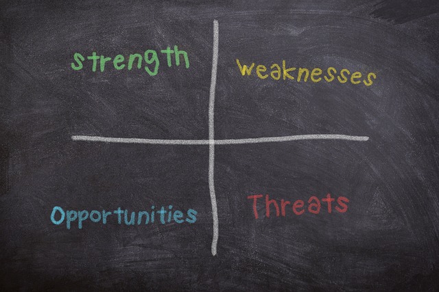 SWOT Analysis: How To Do One?