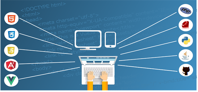 PHP vs .Net | Top 7 Beneficial Differences You Need to Know