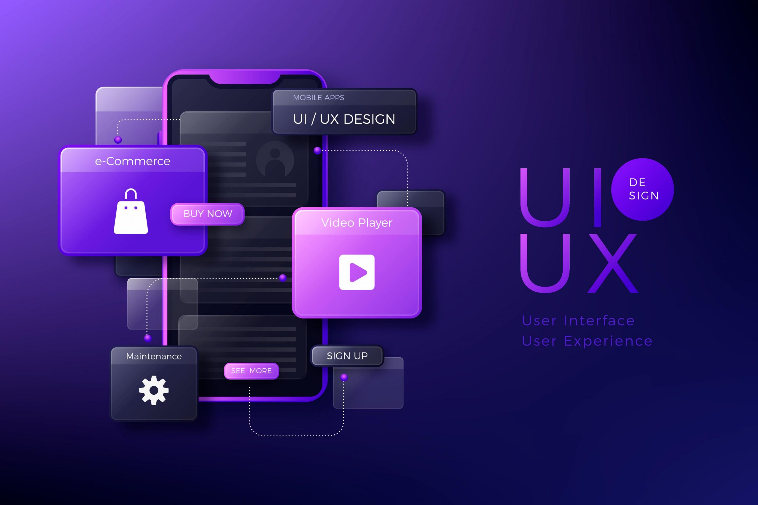 2023: Top UI/UX Trends You Need To Know